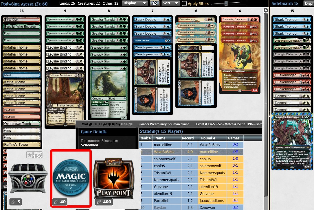 WrzoBuMTGO's tweet image. Game theory optimal Quintorius decklist obliterates a local pioneer prelim. #hardTesting #teamKCT (@BigBossAardos, @Xerk_MTGO)