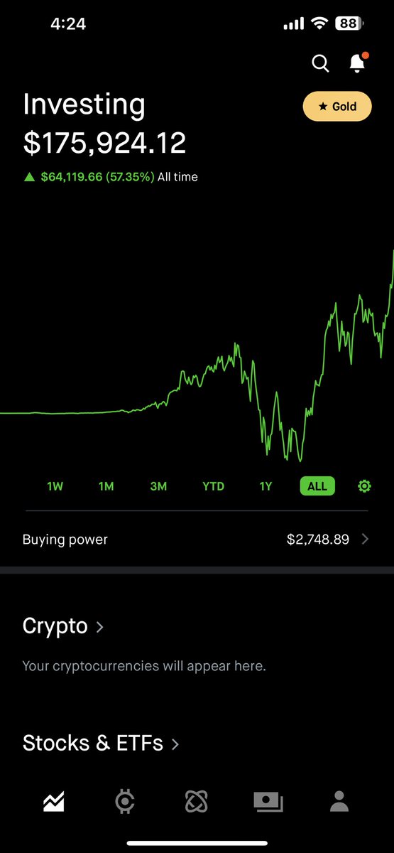 cyber0x01's tweet photo. Hm. Not bad. ~60% ROI since 2021. 20% YoY ROI. Not bad. Always invest in an industry you know… https://t.co/yzRVftoTbi