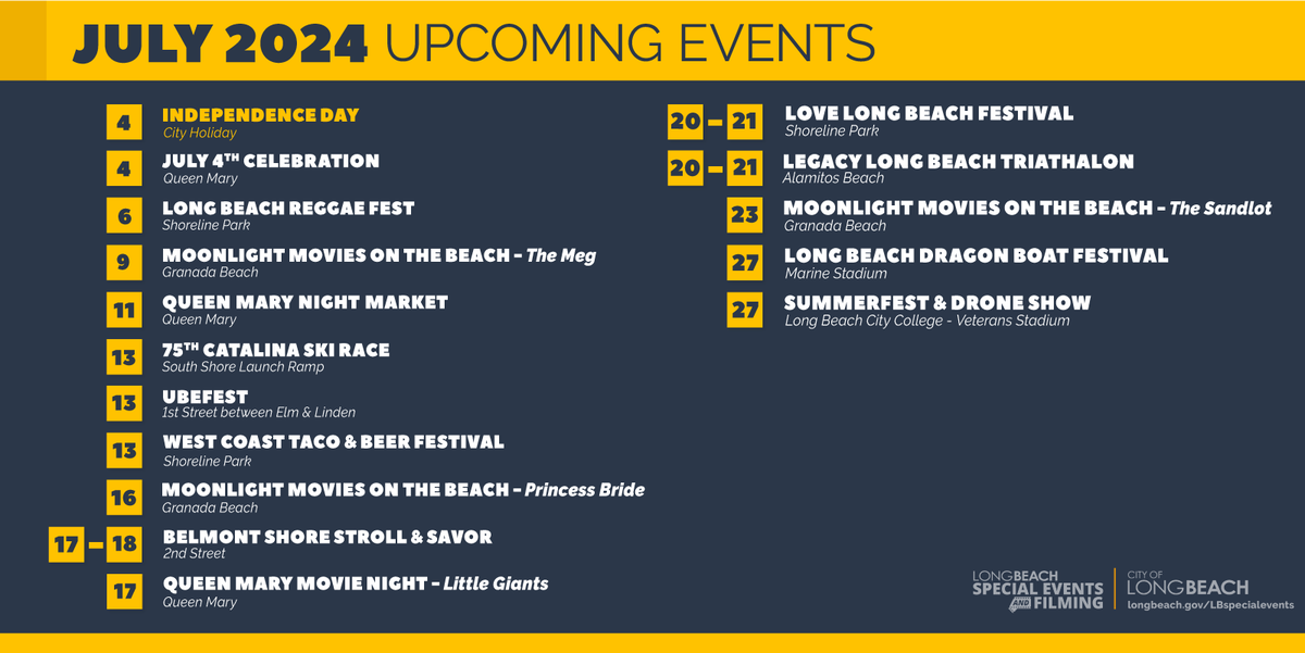 July Special Event Highlights!

For more info, check out our event calendar:
longbeach.gov/special-events…