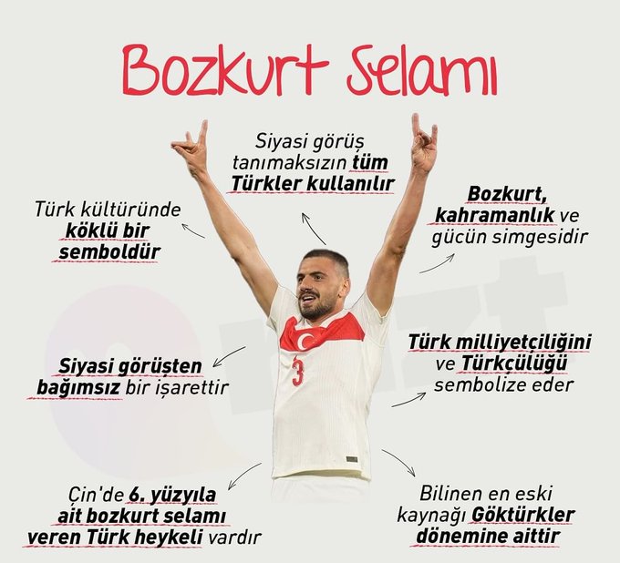 Resim