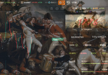 ipaincharts's tweet photo. THE AMERICAN REVOLUTION $1776 https://t.co/Dwi8c5fzXo