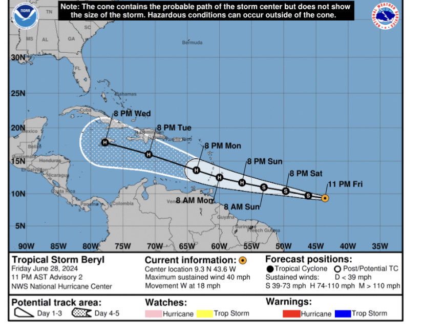 On behalf of all my friends at NHC, NOAA, and the whole weather enterprise, I would like to point out the accuracy of this 5 day forecast. ⁦<a href="/MiamiRosenstiel/">University of Miami Rosenstiel School</a>⁩ ⁦<a href="/NHC_Atlantic/">National Hurricane Center</a>⁩ ⁦<a href="/HRD_AOML_NOAA/">HRD/AOML/NOAA</a>⁩