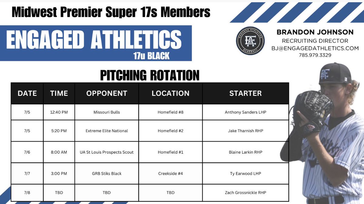 🚨🚨🚨 17u Black pitching rotation for the <a href="/MW_Premier/">Midwest Premier Baseball</a> Super 17s Members tournament at <a href="/PrepBaseballKC/">Prep Baseball Kansas City</a> #EAStandard