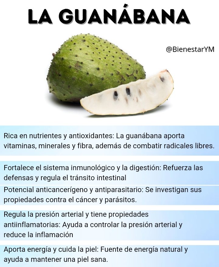 ✨🍉🥥🌱☀️Tip Salud☀️🌱🥥🍉

✨🍒LA GUANÁBANA🍒✨

🌟Si te gustó: Dale ❤️ Comparte🔄 y comenta 💬. Muchas gracias 🙏