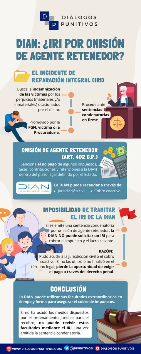 ¿Es posible que la DIAN adelante un IRI por omisión de agente retenedor? Entérate en un minuto. A continuación, te compartimos algunas consideraciones al respecto. Si deseas profundizar acerca del tema, te invitamos a consultar la columna de @alexrogelis en nuestro boletín