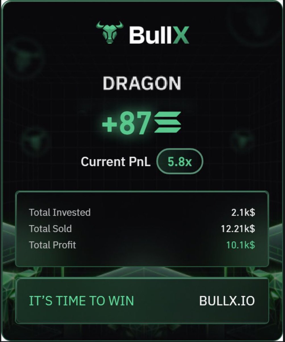 $DRAGON these nuts across your face. 

😹🤝

Chat are we back?

Doing a giveaway once I get to 1k followers, its going to be a big one.
🫡🫡