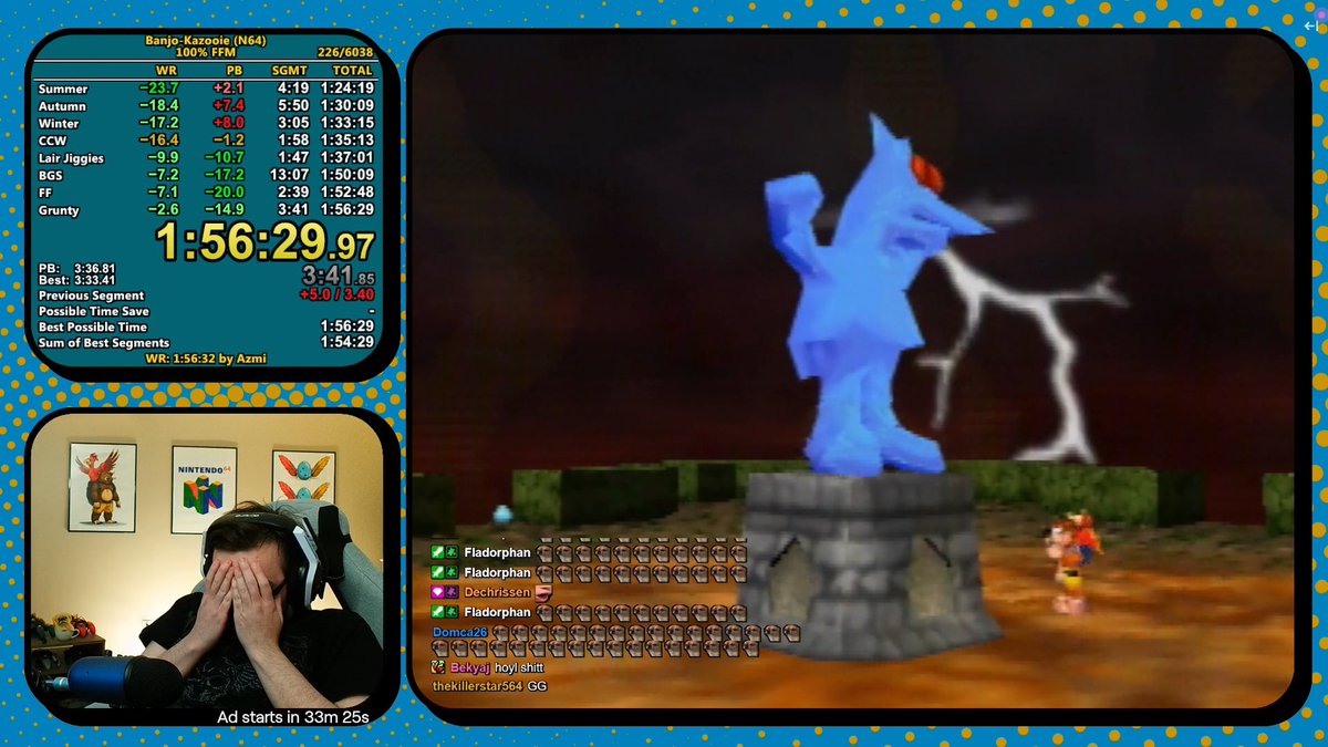 After over 3 years, it finally happened. A new WR has surfaced. This is my first ever one for any category in BK, and it's for 100% FFM. After coming back in late Oct 2023, I had a 2:01:30 in 9th place. 9 months later on July 3rd, 2024, WE FINALLY GOT IT!! LET'S GO!! 1:56:29!!