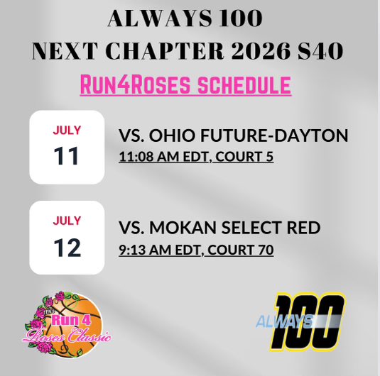 Always 100 Next Chapter 2026 tweet media