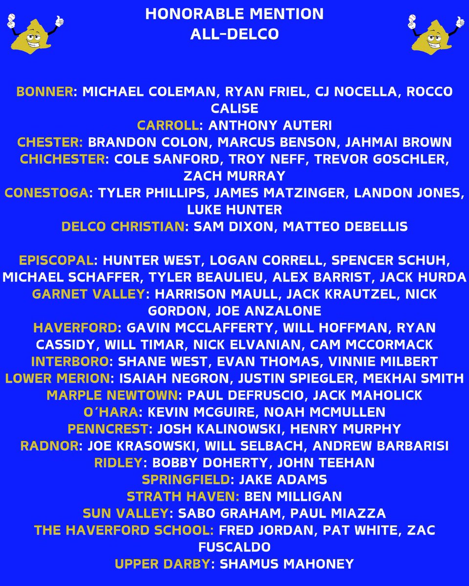The full list of the 2024 All-Delco teams 🥇🥈🥉