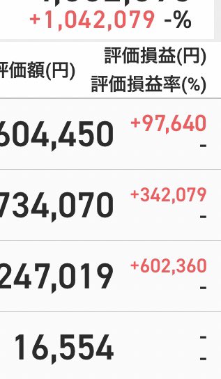 ccc_hiroki's tweet photo. いや強すぎ
てか円安過ぎ。 https://t.co/YpdAS4hqMn