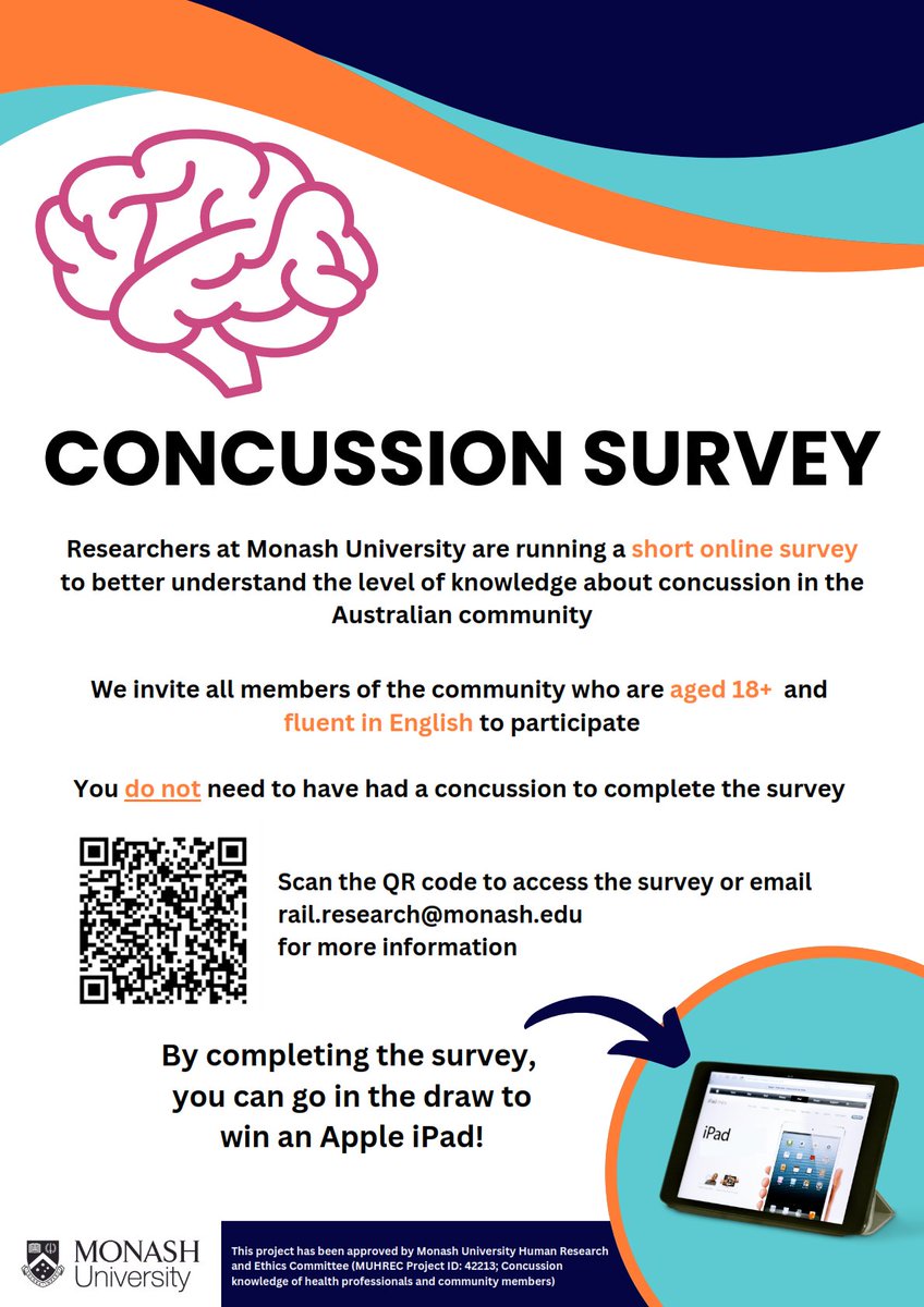 Monash RAIL Research Centre (@railmonash) on Twitter photo Australians, what do you know about concussion?
We are interested in hearing about your knowledge of #concussion, via this survey: redcap.link/concussionsurv…
You can also scan the QR code to access the survey or email rail.research@monash.edu for more info Australians, what do you know about concussion?
We are interested in hearing about your knowledge of #concussion, via this survey: redcap.link/concussionsurv…
You can also scan the QR code to access the survey or email rail.research@monash.edu for more info