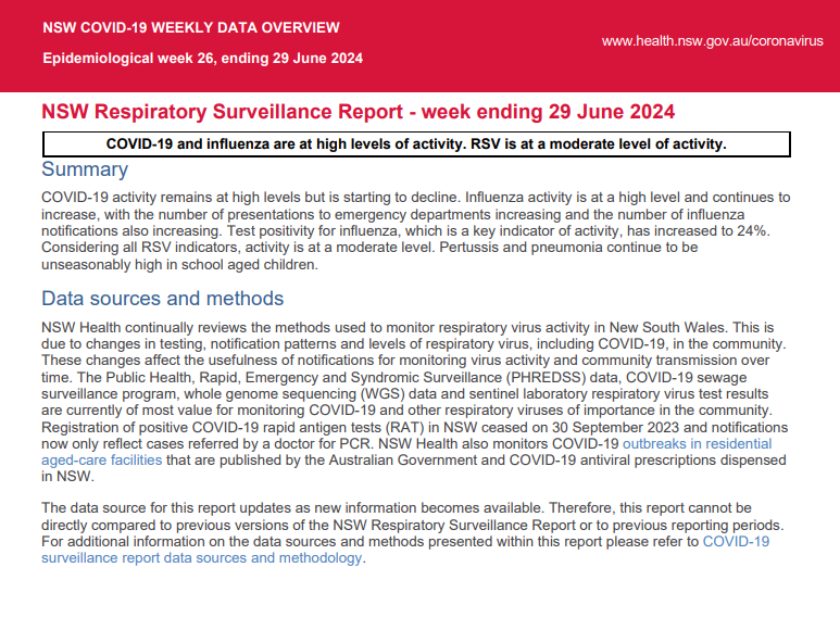 Denis - The COVID info guy - tweet media