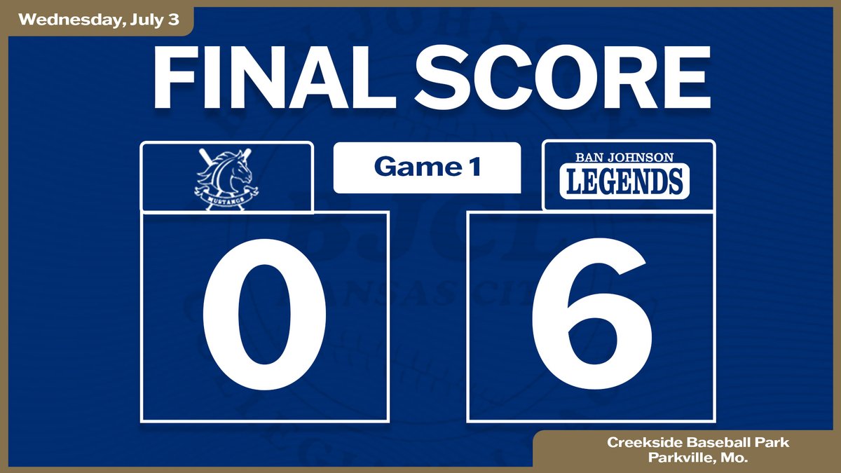 SS Tanner Pachorek (<a href="/P5Tanner/">Tanner Pachorek</a> /<a href="/KCKbaseball/">KCK Baseball</a>) went 4-for-4 with two doubles and a RBI in the Ban Johnson Legends victory over the Milgram Mustangs. #BJCL