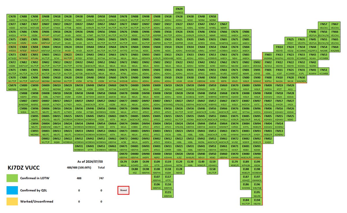Frank KJ7DZ - CN84 tweet media