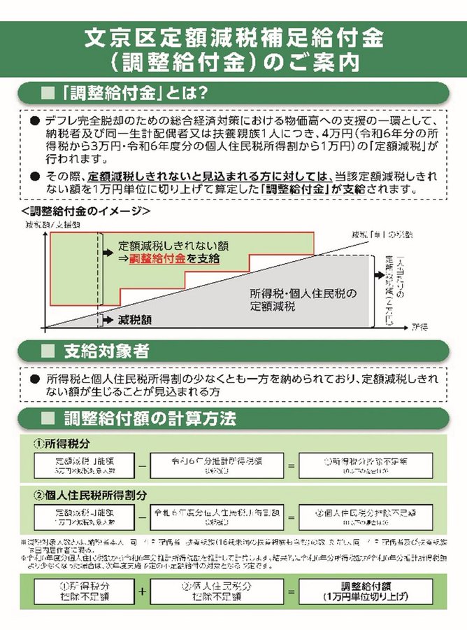 市民状態とは何か 住民税決定通知書の電子化と注意点について｜基礎知識