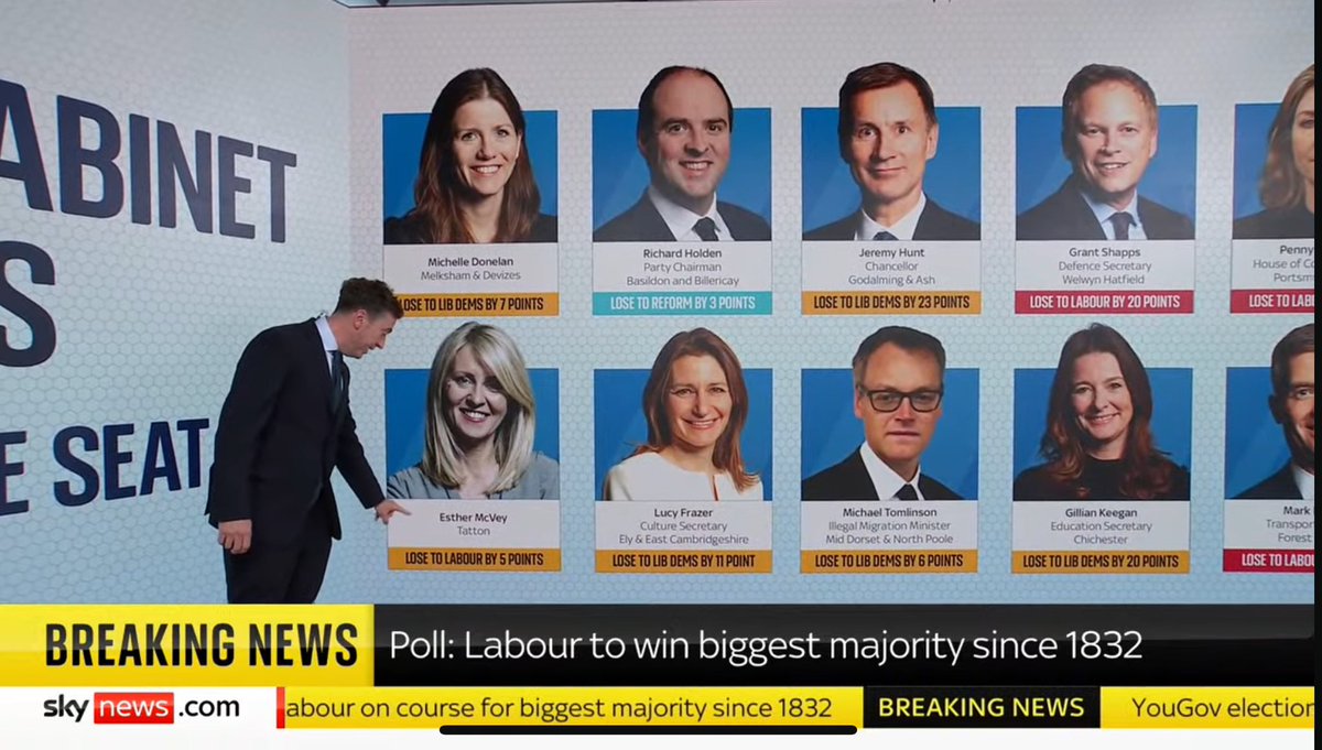 terrychristian's tweet image. Looking forward to seeing the 'scum' washed away today. Let's make Britain great again . #VoteTacticallyLabourLibDemOrGreen