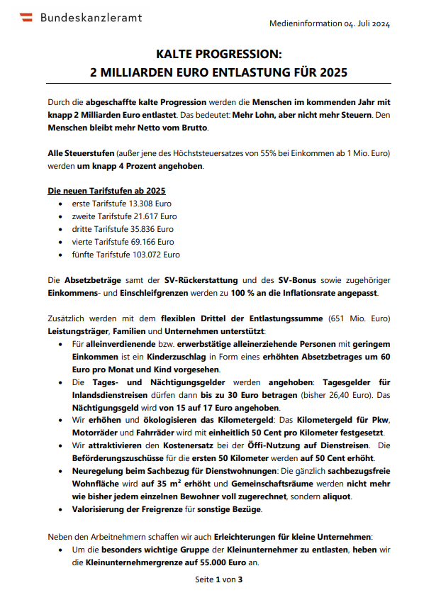 Kosak_Daniel's tweet photo. Das letzte Drittel (651 Mio. Euro) aus der Abschaffung der Kalten Progression wird im kommenden Jahren wie folgt zurückgegeben:

1. Die Steuerstufen werden angehoben, man fällt als später in eine höhere Steuerklasse

2. Absetzbeträge werden an die Inflation angepasst

3. Alleinerzieher/innen bekommen einen Kinderzuschlag von 60 Euro pro Monat und Kind

4. Das Kilometergeld wird auf 50 Cent angehoben