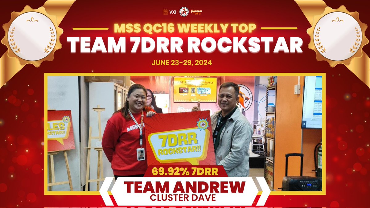 ppaulv_'s tweet photo. Another week of achievement! It's an honor and pride to present to the world our MSS QC16 Weekending June 29 Weekly 7DRR and Sales Rockstar. Congratulatons to Team Lovely and Team Andrew @Dee_Bennett1 @gleekyG
#DeeBest
#MSSQC16
#MSSFearlessBulls
#MBCGoodStuff
#VXIPH
#LifeatATT https://t.co/WLqOJW36gq
