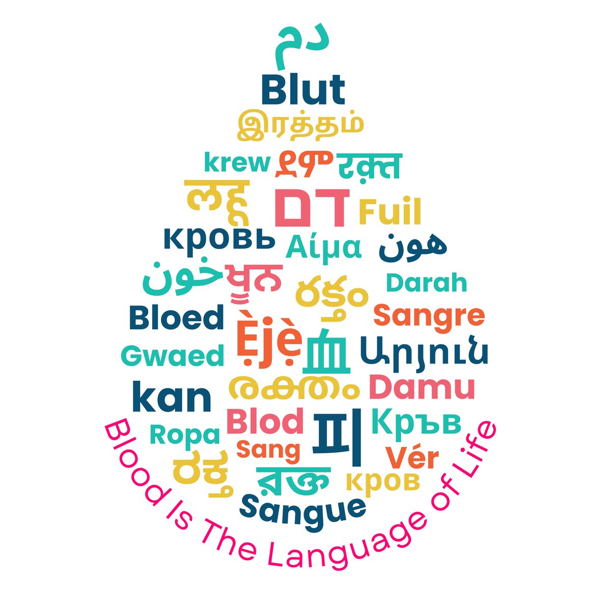 Blood in 35 languages.

Can you find yours?