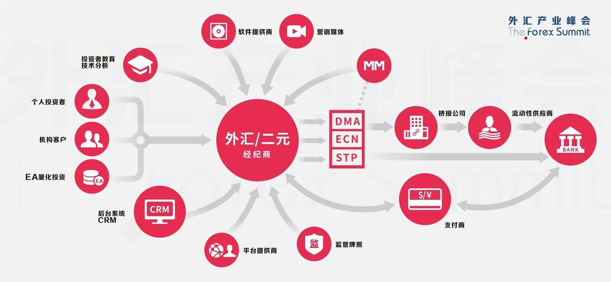 liguopei's tweet photo. https://t.co/4yUzTPdnGJ