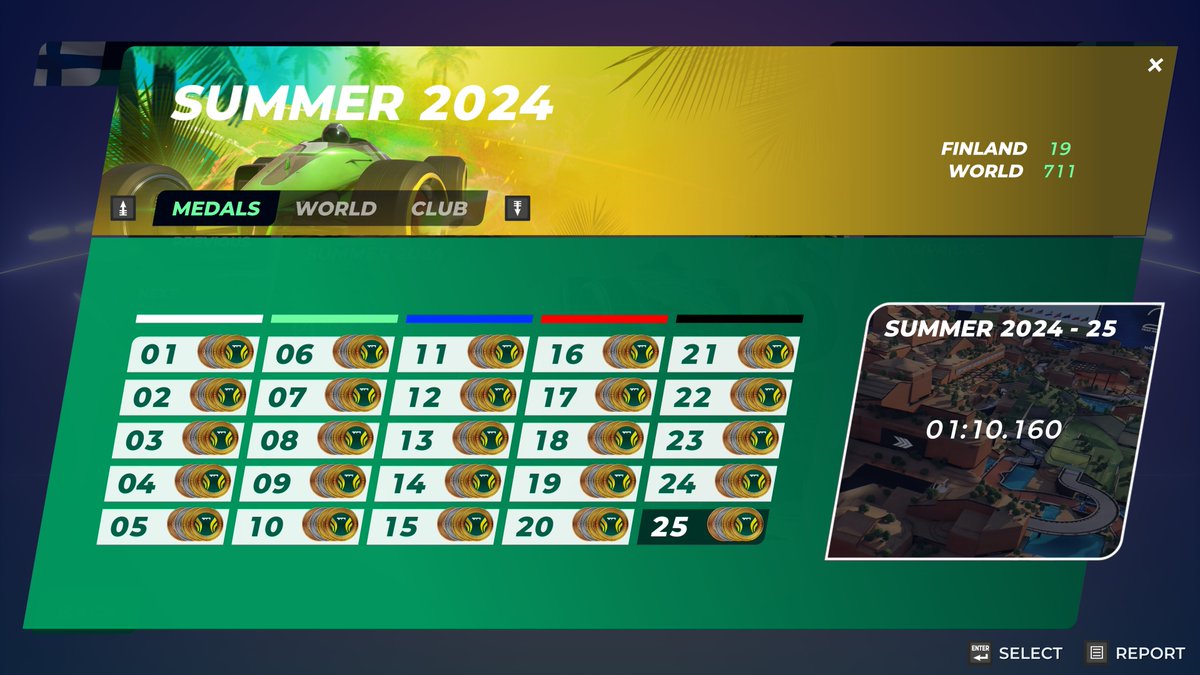 For the first time in years, getting all of these feels like a solid achievement. Under 13 hours for all medals, close to half of that for map 25 AT.