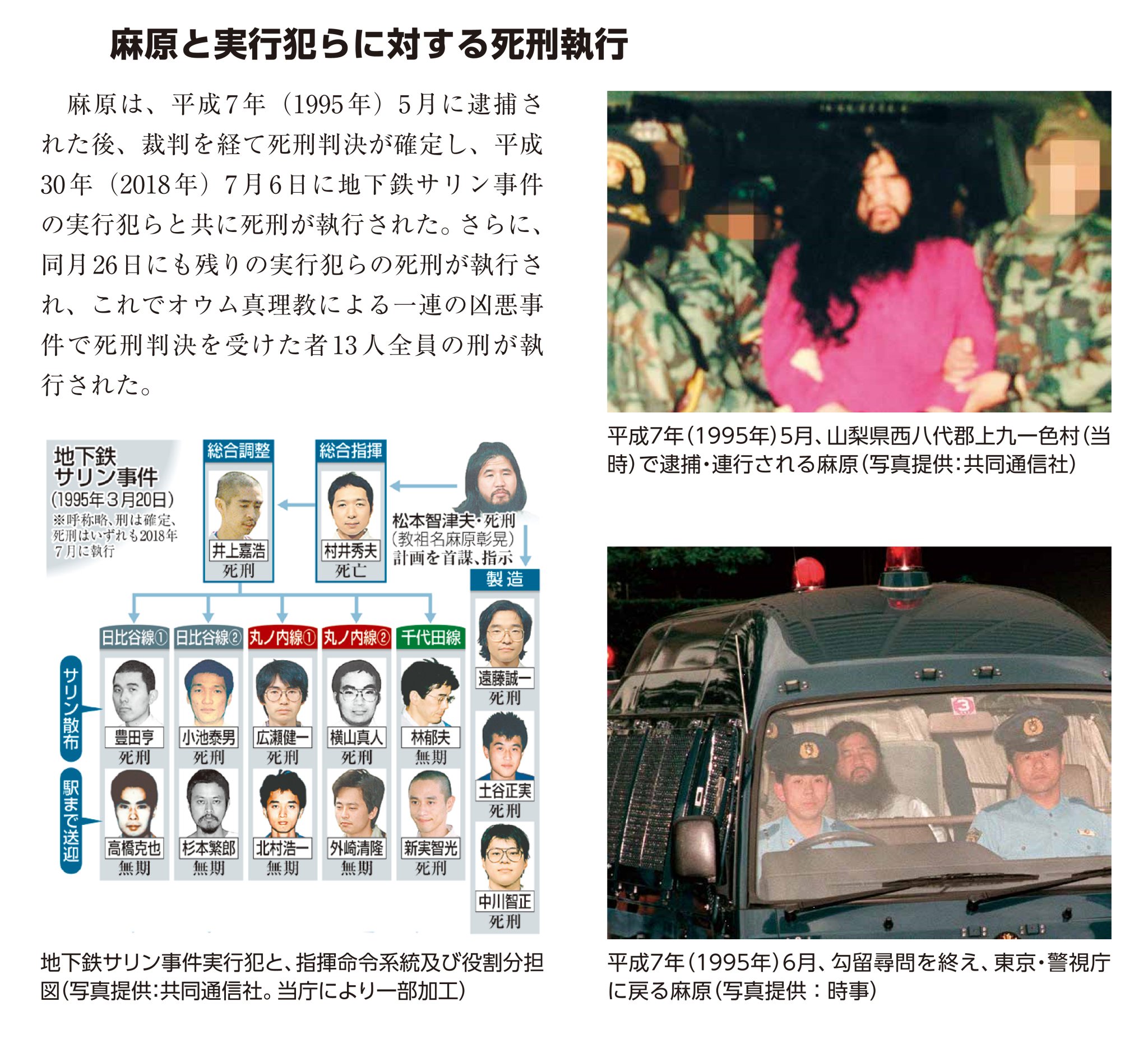 実録 地下鉄サリン事件の真相 オウム真理教 麻原彰晃 風化させない、あの日のことを - 地下鉄サリン事件から30年