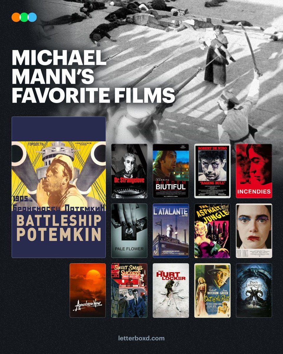 ‘히트’ 마이클 만 감독의 최애 영화 14편 전함 포템킨(1925) 닥터 스트레인지러브(1964) 비우티풀(2010) 성난 황소(1980) 그을린 사랑(2010) 말라버린...