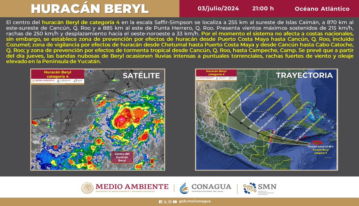 conagua_clima's tweet photo. ⚠️ El #Huracán #Beryl de categoría 4 en la escala #SaffirSimpson mantiene su trayectoria hacia la #PenínsulaDeYucatán.

Toda la información en ⬇️
https://t.co/iGFK4kt0p2 https://t.co/OS6ePVfNCb