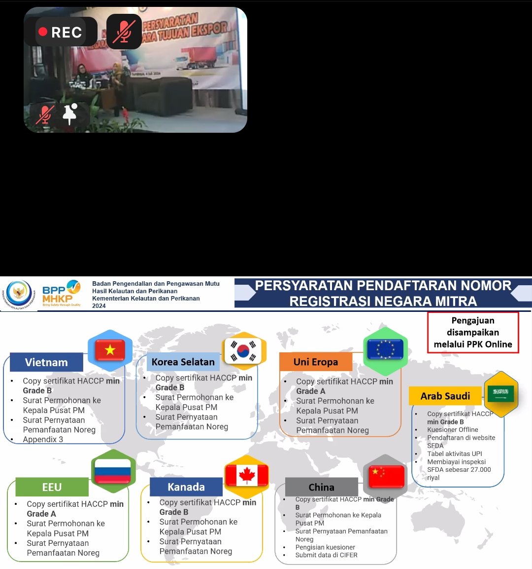 Fascinating techniques guidance by <a href="/PUSAT_SSK_BKIPM/">PUSAT SSK BP2MHKP</a> HARMONISASI NEGARA 
MITRA/NEGARA TUJUAN 
EKSPOR. 

Lead by Ibu <a href="/worones/">woro nes</a> . 

Many thanks'