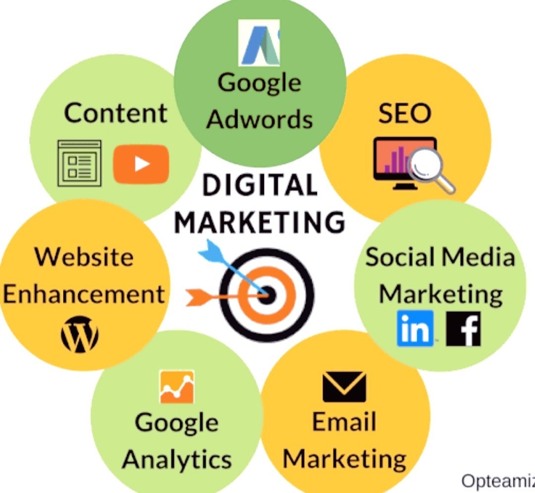 #seoexpert #CEO2024 #digitalmarkerting
