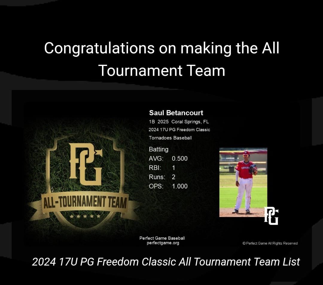 saulbeta15's tweet photo. 2-2 with singles batting @tornadoesbsball @CSHS_BSB
@CoachReece_CSHS @PG_Scouting 
@Florida_PG @PG_Uncommitted @BUncommitted @UncommittedUsa @DPMUncommitted 
#uncommitted https://t.co/aILbmSNPid