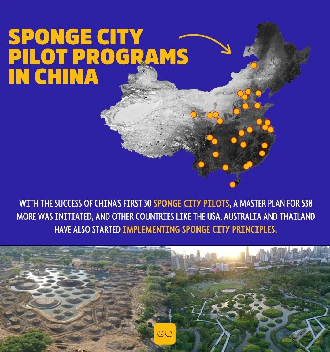 GoArchis's tweet image. Sponge cities absorb rainwater like a sponge
They mimic natural water cycles with green infrastructure.
.
Diagrams by:  VenhoevenCS architecture+urbanism
WRI india

#spongecities #greeninfrastructure #sustainableurbanplanning #waterconservation #climateaction #urbanism #landscape