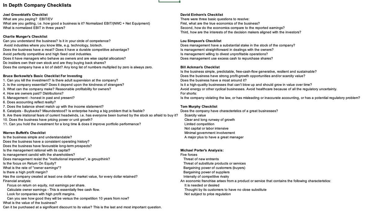 Kumar (@datarade) on Twitter photo Love this investment checklist that <a href="/sb9721p/">Steve Bell</a> showed me 5 years ago.
Monstrously useful. Love this investment checklist that <a href="/sb9721p/">Steve Bell</a> showed me 5 years ago.
Monstrously useful.