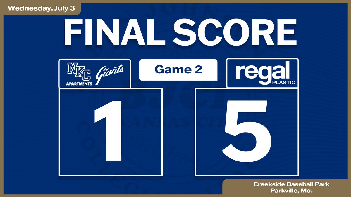 3B Jeremy Rader (<a href="/jeremy_rader07/">Jeremy Rader</a> / <a href="/LionUpBaseball/">Southeastern Baseball</a>) went 2-for-2, including a double and a triple, with two RBI, a walk and scored in Regal Plastic's win over the NKC Apartment Giants. #BJCL