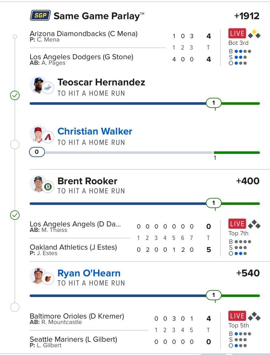 I’m pushing this 🙏🏾