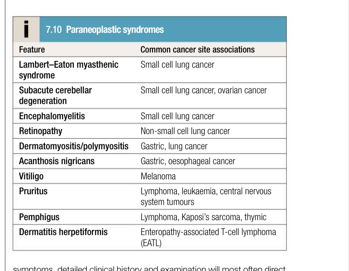 JasmineNephro's tweet photo. 🦀 Paraneoplastic syndromes and ectopic hormones caused by tumors https://t.co/6H35zhF718