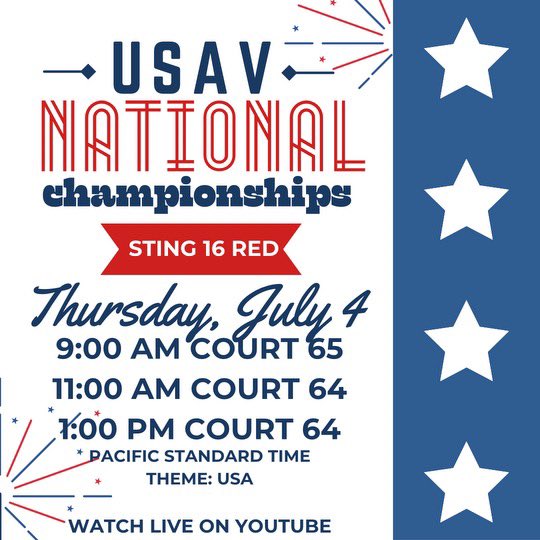 Ooooh say can you see (our team getting our vb groove on at Nationals)…..Happy 4th of July🇺🇸! We had a great day today and can’t wait to get back in the gym tomorrow🏐.