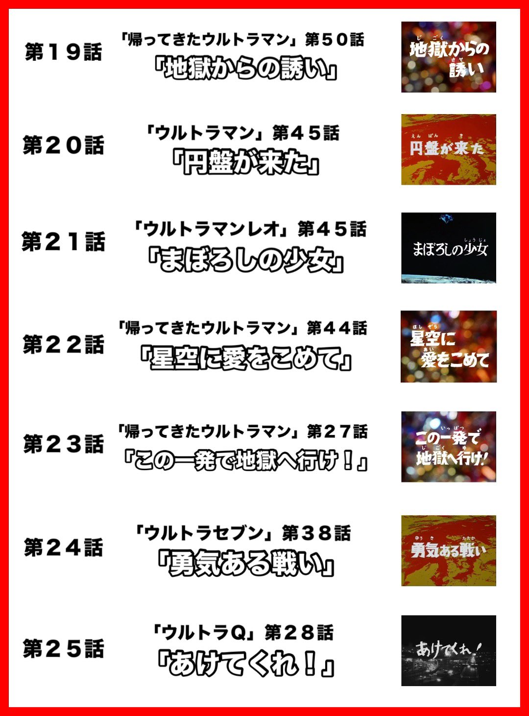 「ウルトラＱ」＆「ウルトラマン」＆「ウルトラセブン」サブタイトルシール（非売品） ウルトラマン サブタイトル一覧 ウルトラQ」＆「ウルトラマン