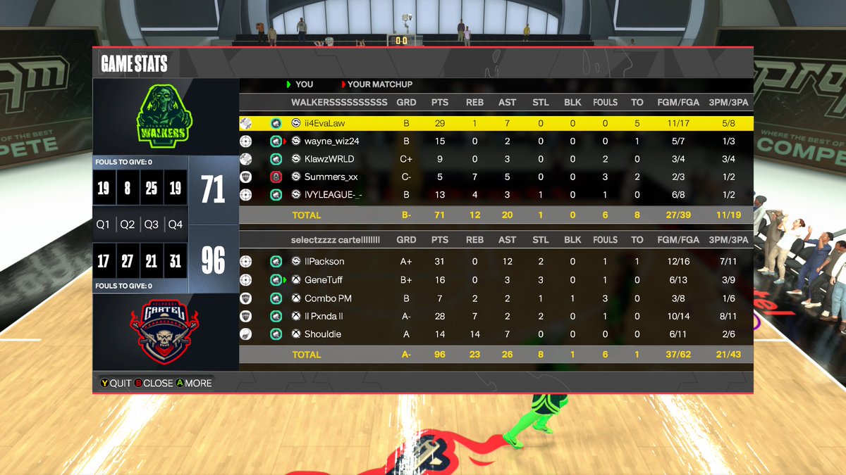 El Paso Cartel ππ (@selectcartel) on Twitter photo GGs to these teams <a href="/SelectTorque/">Motor City Torque</a> <a href="/SelectWalkers/">Atlanta Walkers</a> as El Paso Cartel π§Ή the first night of Midseason tournament to advance to 3rd round β¨οΈ
βοΈ<a href="/iipackson/">Packson</a>
π― @GeneTuff
π @BurnerCombo
π₯·π½ <a href="/PxndaOutHere/">πΌ</a>
π <a href="/iAmxShould/">Shouldieππ΅π·</a>
@SelectDraft @WRproamleague GGs to these teams <a href="/SelectTorque/">Motor City Torque</a> <a href="/SelectWalkers/">Atlanta Walkers</a> as El Paso Cartel π§Ή the first night of Midseason tournament to advance to 3rd round β¨οΈ
βοΈ<a href="/iipackson/">Packson</a>
π― @GeneTuff
π @BurnerCombo
π₯·π½ <a href="/PxndaOutHere/">πΌ</a>
π <a href="/iAmxShould/">Shouldieππ΅π·</a>
@SelectDraft @WRproamleague