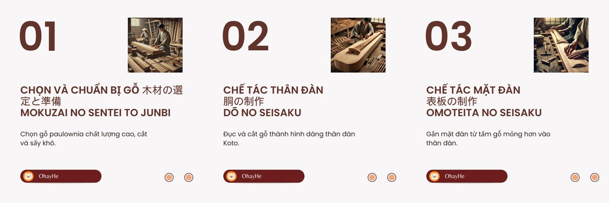 OhayHeX's tweet photo. Quy trình làm đàn KOTO
#xuhuong #viral #fyp #tiengnhat  #hoctiengnhatmoingay #hoctiengnhat #learning #learnjapanese #japanese #StudyWithMe #OhayHe #OpenIdeas https://t.co/BMaoa7aBGO