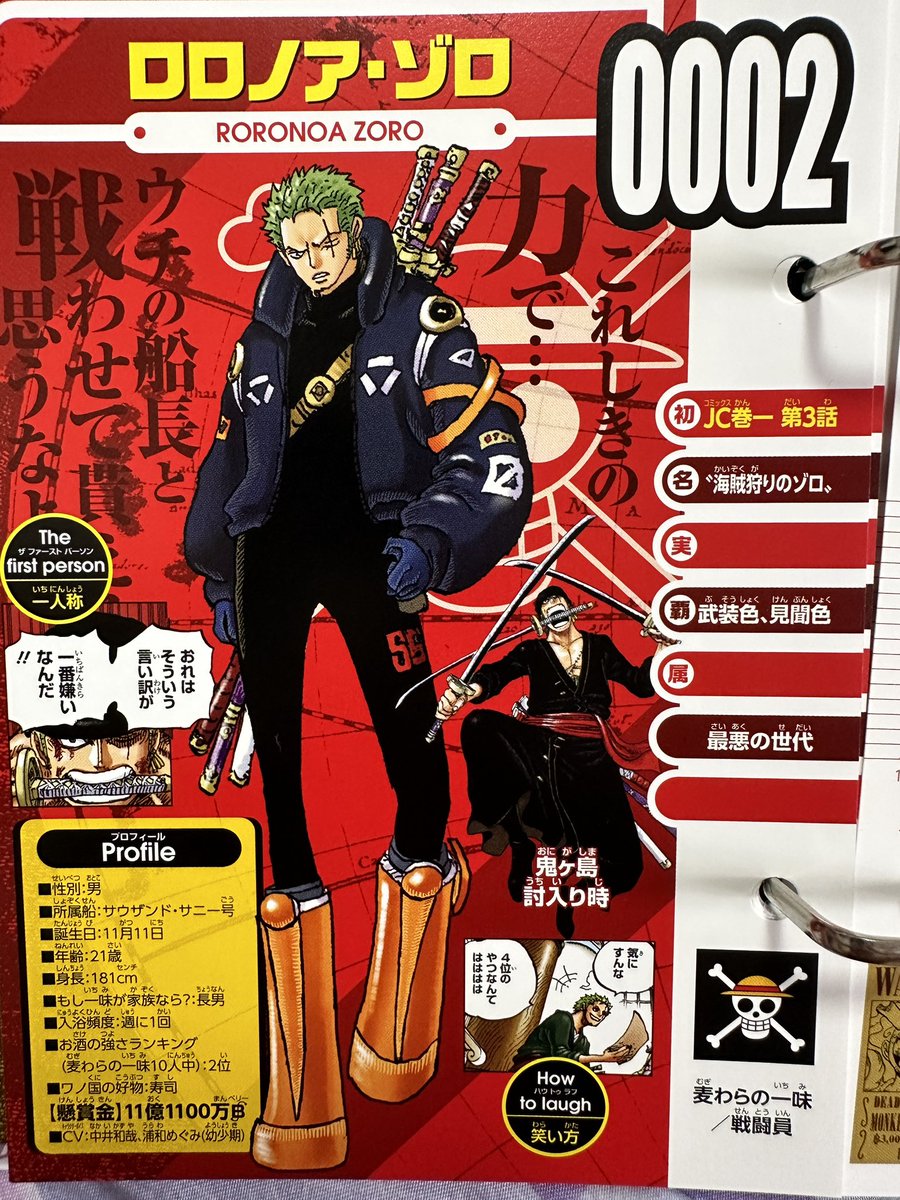 All the info From Zoro's Vivre card

A Thread (🧵)