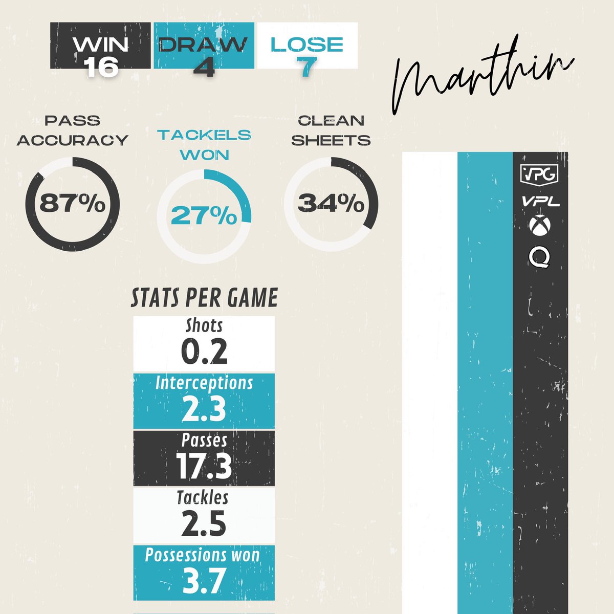 QStats

#4
<a href="/iM_Marthin_12/">Marthin</a>