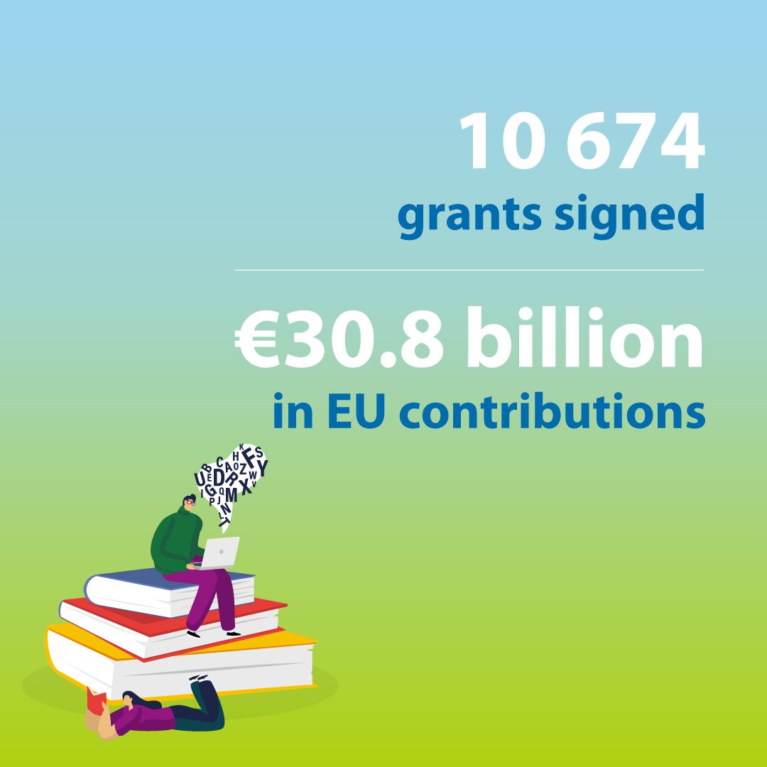 Marc Tachelet tweet media