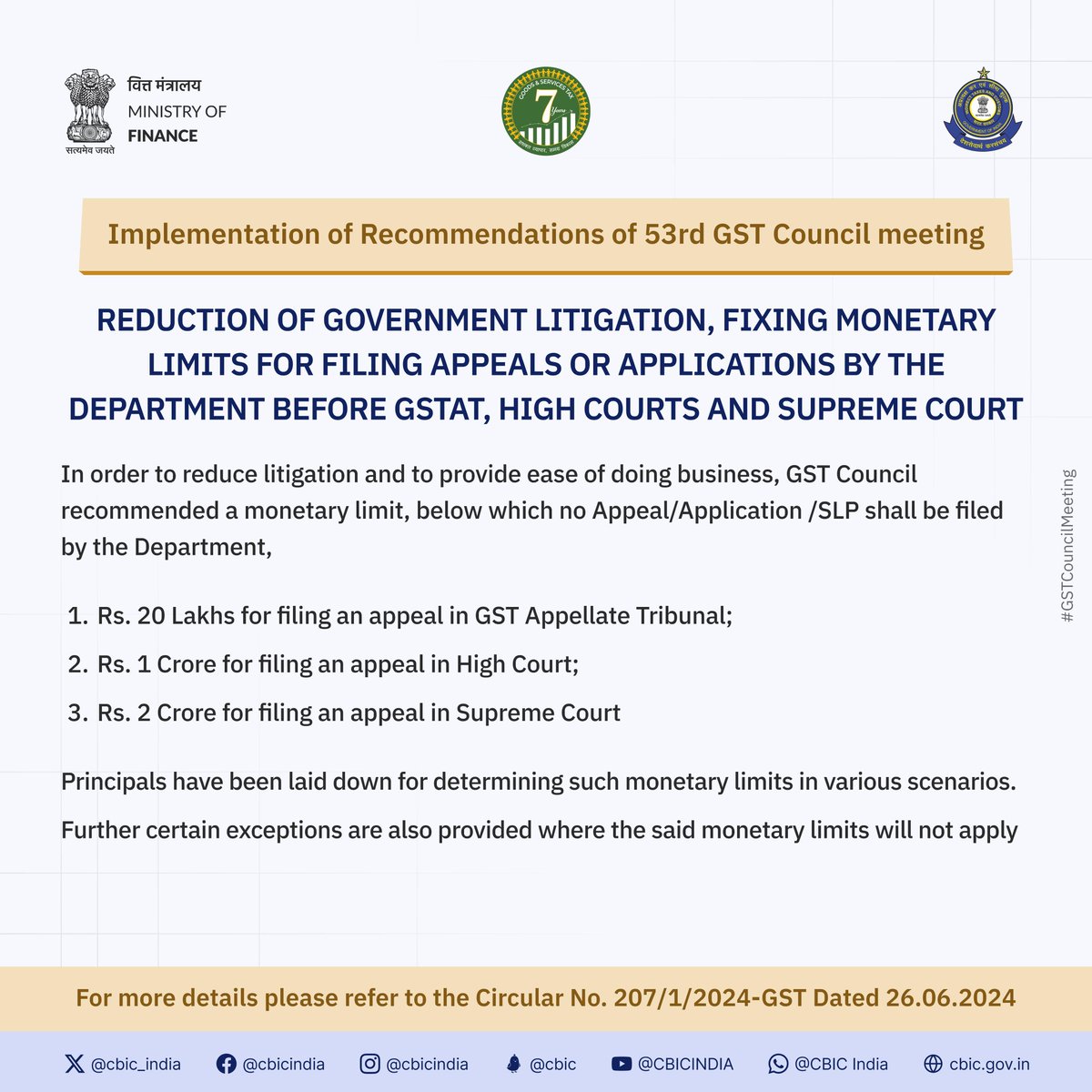 Reduction of Government litigation, fixing monetary limit for filing appeals or application by the department before GSTAT, High Court and Supreme Court