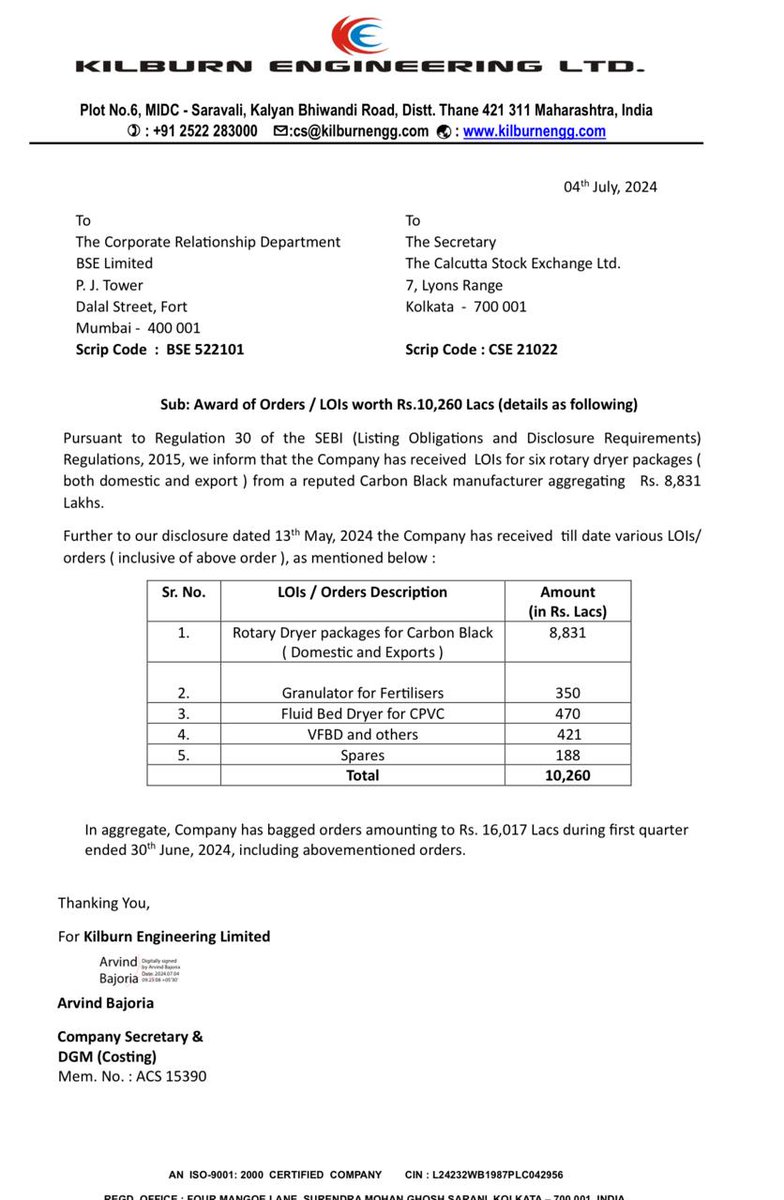 vinaynagori5's tweet photo. Kilburn engg bags huge orders. Expecting bumper FY25. Expecting the management to outperform their guidance here. https://t.co/zMgZUafVda