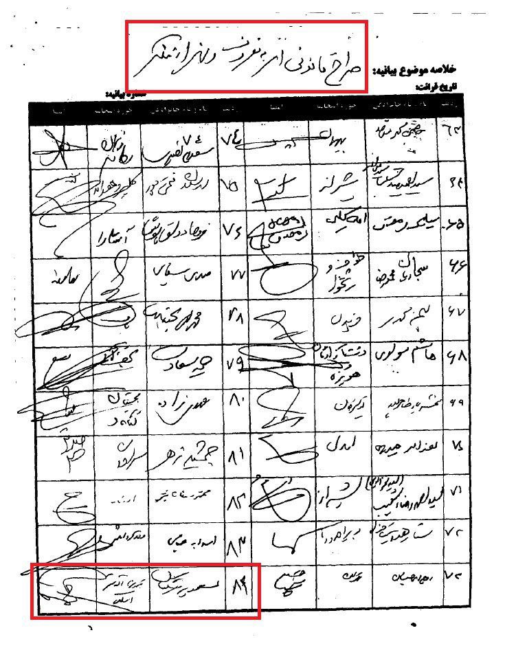 about_0_'s tweet photo. @azarijahromi بالاخره وقتی رئیس طرح رو ابداع کنه زیردستشم میره ثبت‌نام میکنه در مجمع رهروان امر به معروف
جناب دکتر واقعا با خودت چی فکر کردی که این پیامکو توییت کردی🤦‍♂️😂 https://t.co/9ski9Q907w