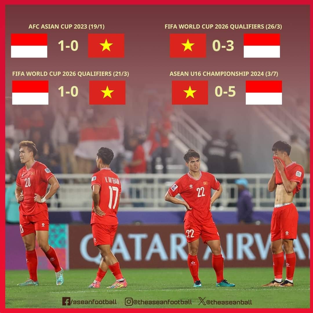 🇮🇩🇻🇳 Vietnam is Indonesia's favorite opponent in 2024 ?

In 4 football matches between Vietnam and Indonesia in 2024, Vietnam lost all of them and could not score any goals, while Indonesia scored 10 goals.
#VFF #PSSI