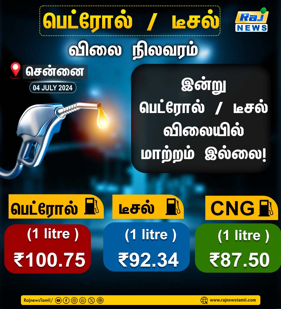 rajnewstamil's tweet image. 110ஆவது நாளாக பெட்ரோல், டீசல் விலையில் மாற்றமில்லை!  #ChennaiPetrolDieselPrice #FuelRate #Rajnewstamil