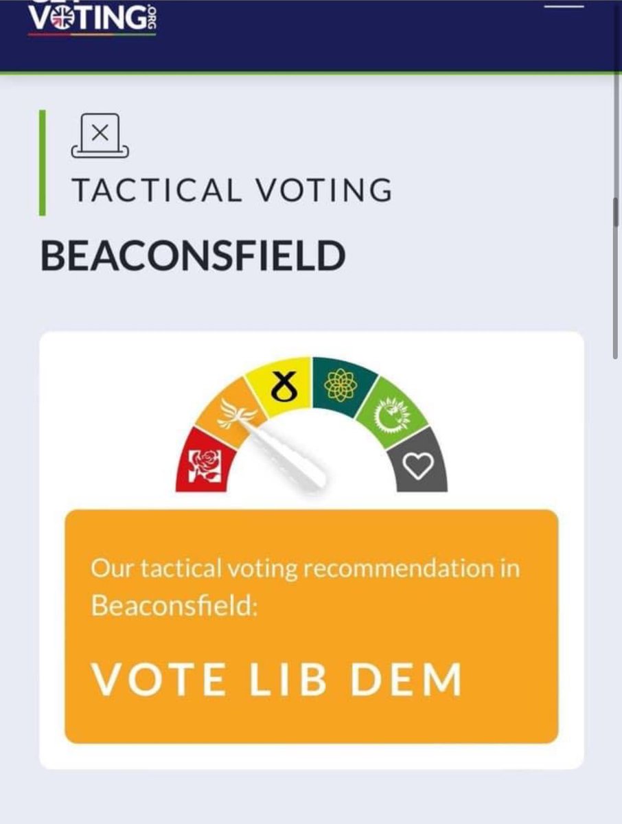 AndyD (@remainernow) on Twitter photo Final election models from <a href="/ElectCalculus/">Electoral Calculus</a> <a href="/FT/">Financial Times</a> <a href="/NewStatesman/">The New Statesman</a>/<a href="/BritainElects/">Britain Elects</a> for #Beaconsfield, #Marlow, #SouthBucks have tories vote down to a range of 25.9-34.3% with the <a href="/LibDems/">Liberal Democrats</a> <a href="/AVCrabtree/">Anna Crabtree</a> - close second and within 4.6% in all 3. Only LD can beat tories here, do lend your vote Final election models from <a href="/ElectCalculus/">Electoral Calculus</a> <a href="/FT/">Financial Times</a> <a href="/NewStatesman/">The New Statesman</a>/<a href="/BritainElects/">Britain Elects</a> for #Beaconsfield, #Marlow, #SouthBucks have tories vote down to a range of 25.9-34.3% with the <a href="/LibDems/">Liberal Democrats</a> <a href="/AVCrabtree/">Anna Crabtree</a> - close second and within 4.6% in all 3. Only LD can beat tories here, do lend your vote