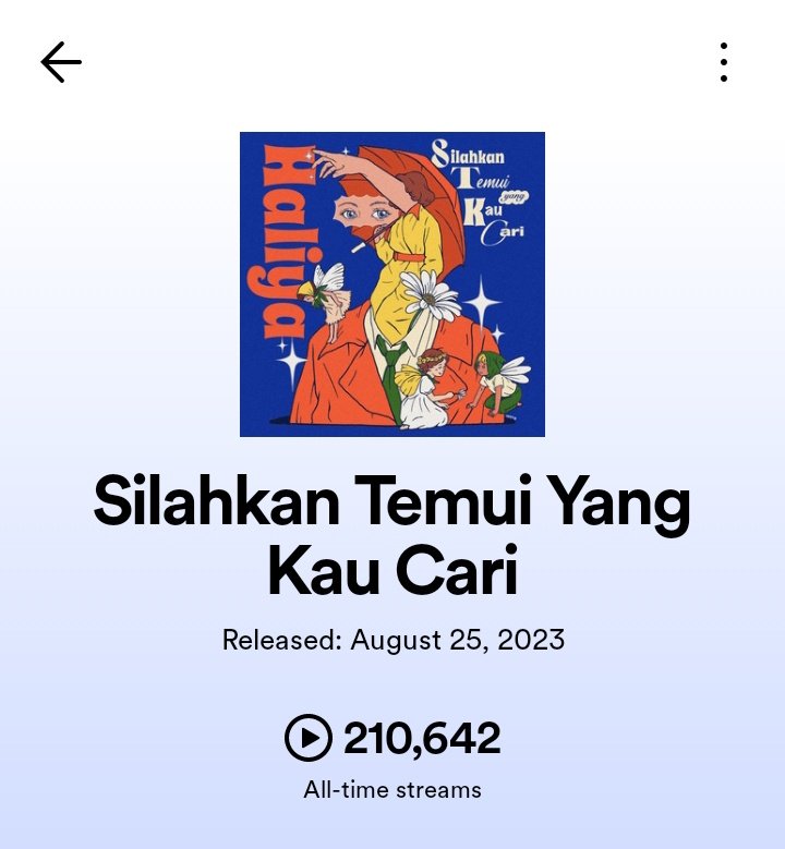 200.000+ pendengar. Kepada yang masih mendengarkan lagu Haliya, kami ucapkan wow wow wow terimakasih banyak. Nantikan karya kami lainnya. Xie xie